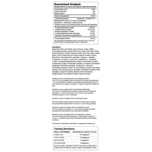 Pet Wellbeing SPARK Daily Nutritional Supplement Complete Analysis